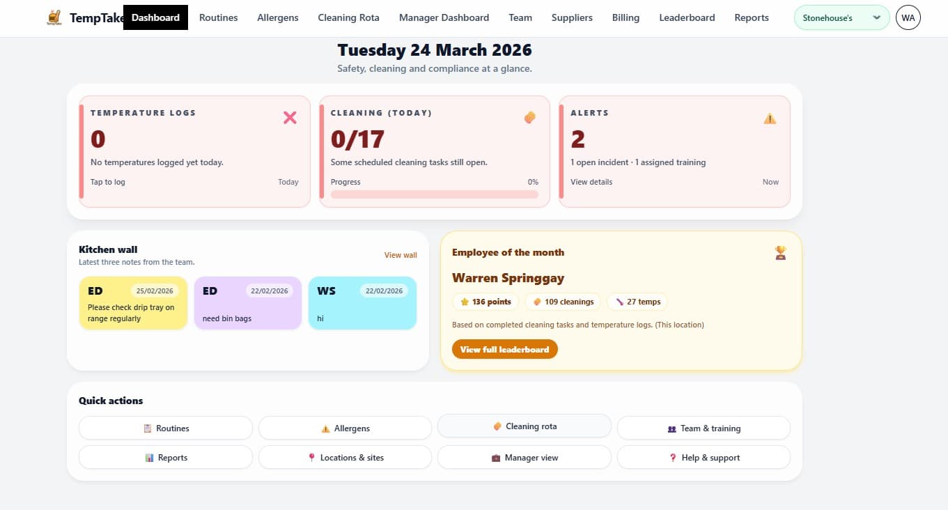 TempTake remote manager dashboard screen
